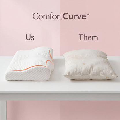 ComfortCurve™ Ergonomic Neck Support Pillow