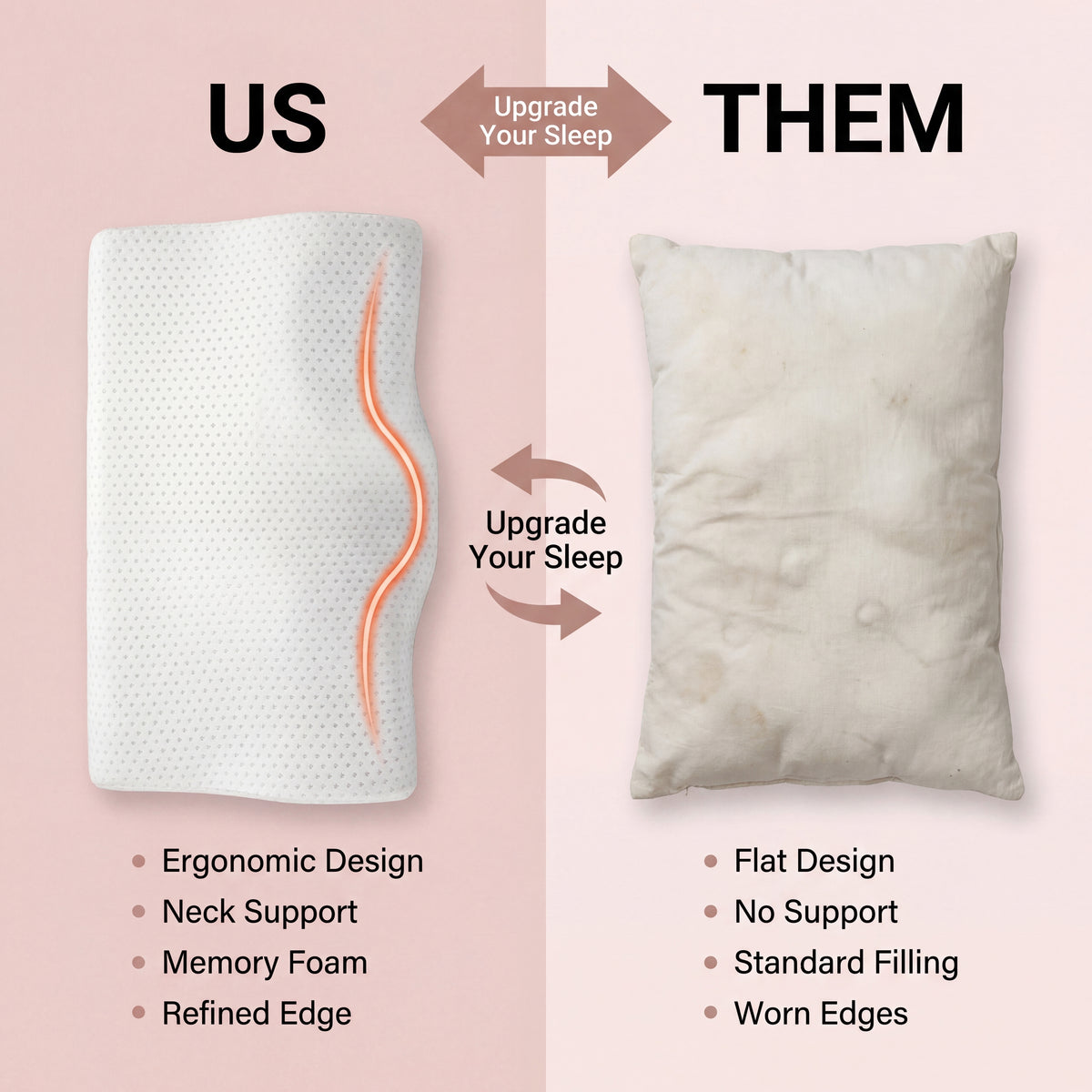 ComfortCurve™ Ergonomic Neck Support Pillow